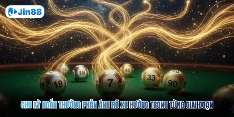 Xổ Số Miền Bắc JIN88 – Dạng Số Thường Gặp Khi Soi Kết Quả - hình ảnh - jin88.uk.cc