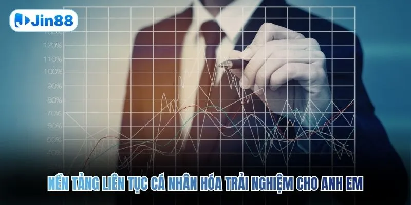 Mục Tiêu Sứ Mệnh JIN88 - hình ảnh - jin88.uk.cc