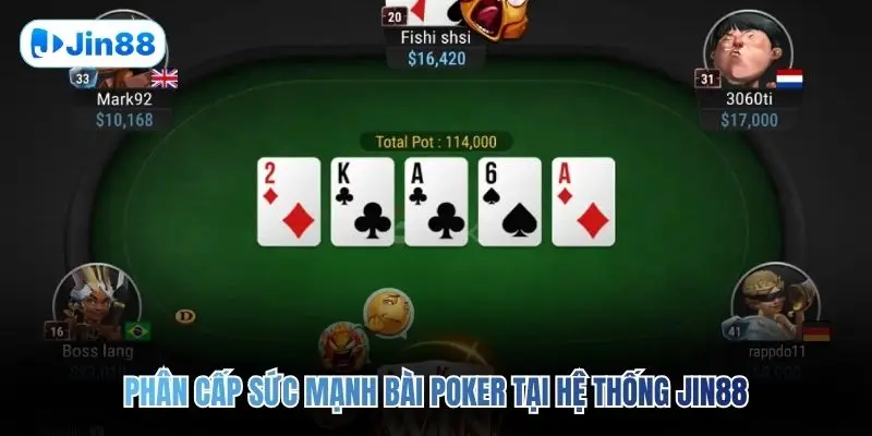 Poker JIN88 – Bí Kíp Giúp Bạn Knockout Mọi Đối Thủ - hình ảnh - jin88.uk.cc