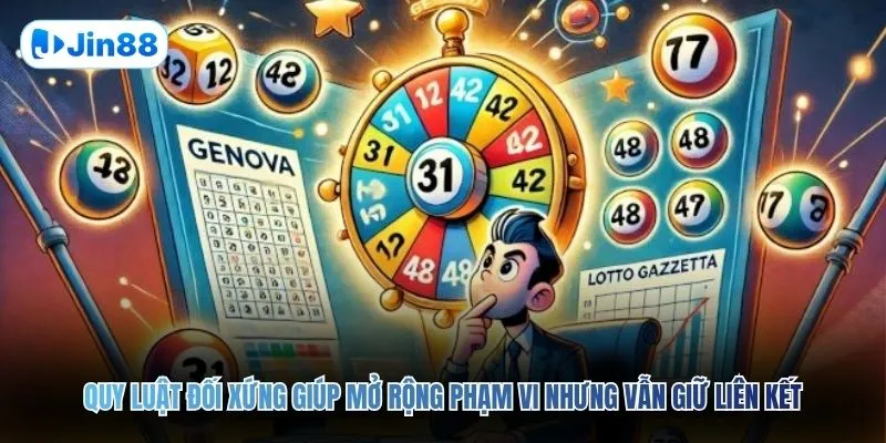 Xổ Số Miền Nam JIN88 – Đa Dạng Cùng Hệ Số Học Dễ Hiểu - hình ảnh - jin88.uk.cc